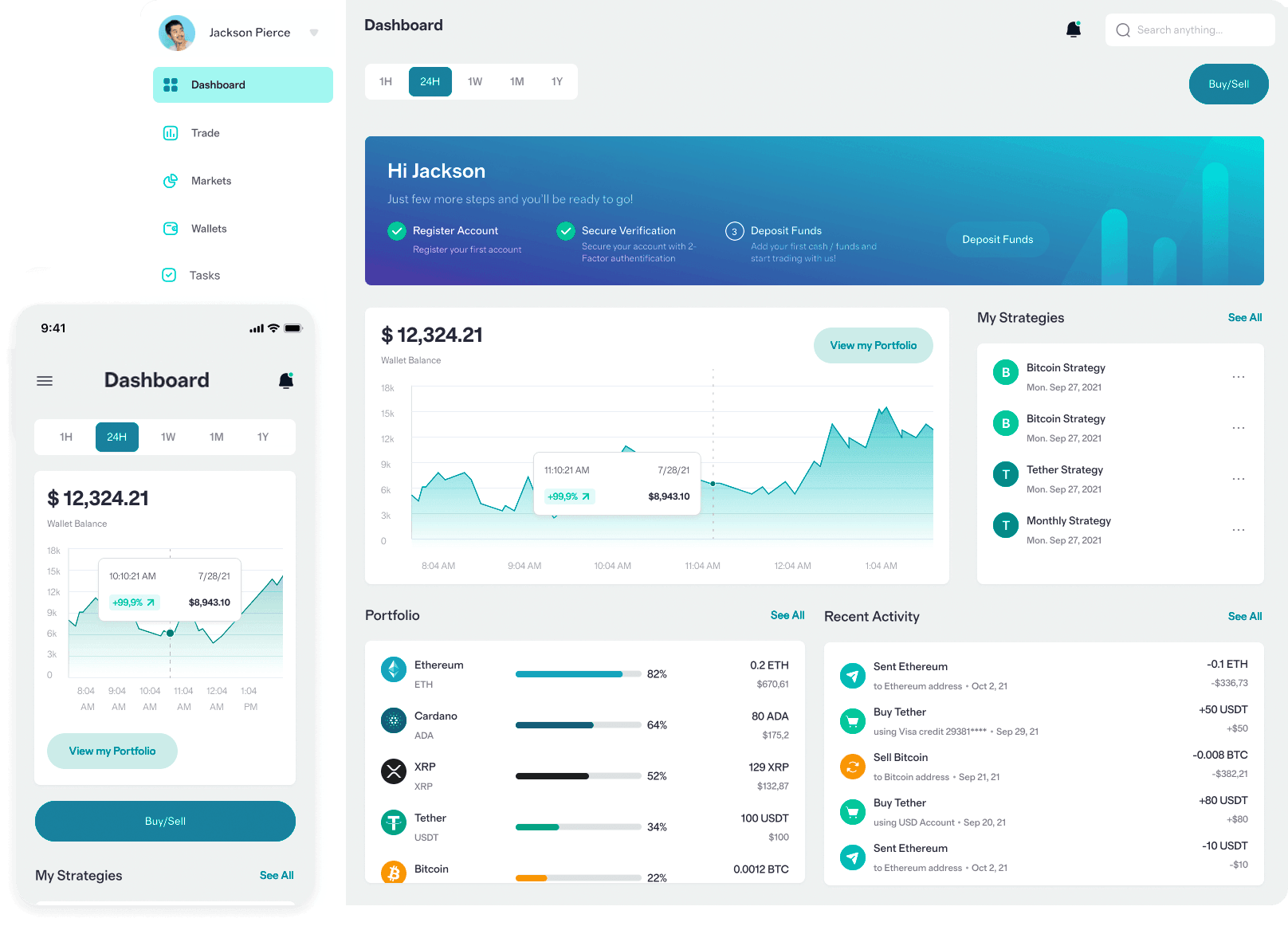 Base Invexus piattaforma finanziaria funzioni