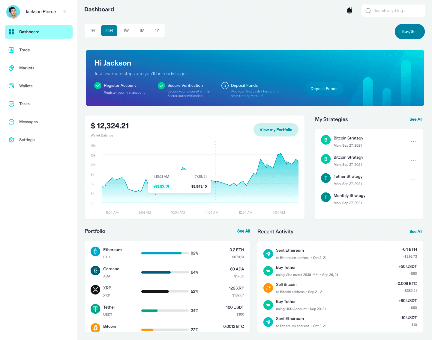 Base Invexus crypto piattaforma Italia